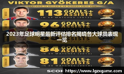 2023年足球明星最新评估排名揭晓各大球员表现一览