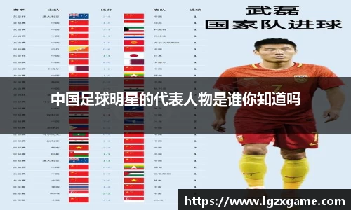 中国足球明星的代表人物是谁你知道吗