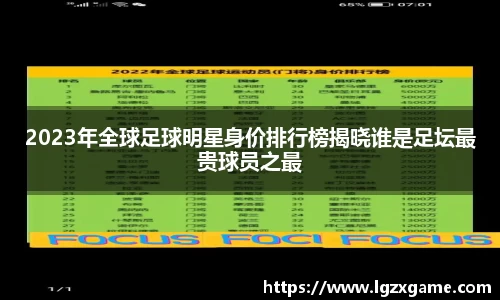 2023年全球足球明星身价排行榜揭晓谁是足坛最贵球员之最